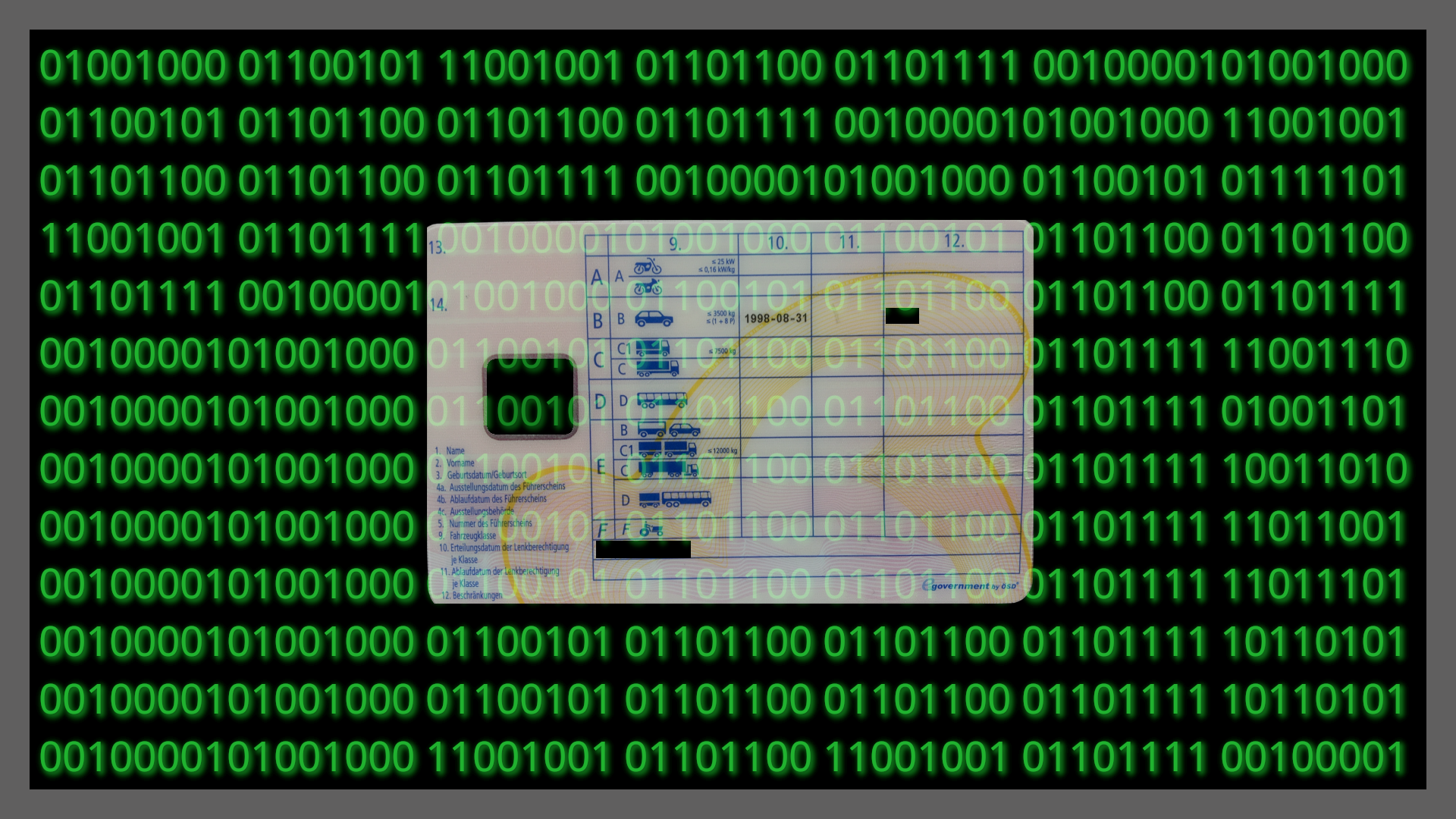 Digitaler Führerschein-Matrix-Österreich